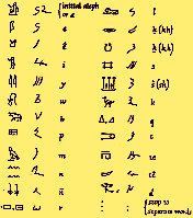 Alfabetul grecesc