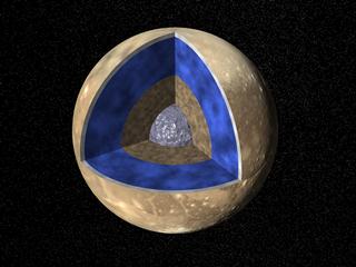 NASA ştie de peste un deceniu că pe Ganymede şi Callisto, sateliţii lui Jupiter, se găsesc extratereştri ascunşi în oceane