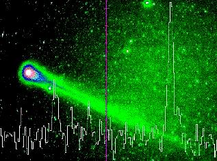 Cometa ISON, cea mai spectaculoasă din istorie, devine verde! E de bine sau de rău?