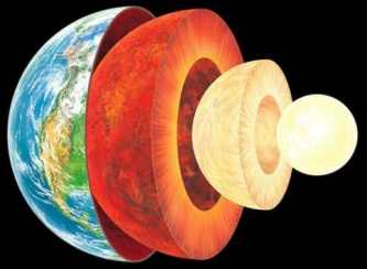 Incredibil! Oamenii de ştiinţă italieni au găsit dovada unui "Soare interior" care încălzeşte Pământul! Nu cumva trăiesc şi fiinţe inteligente în interiorul Pământului!?