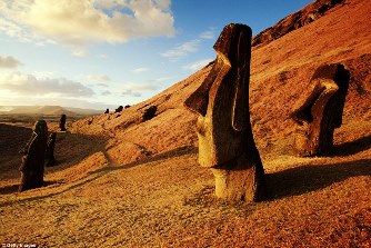 Incredibil! Bacterii care prelungesc viaţa şi luptă împotriva cancerului au fost descoperite lângă statuile "giganţilor extratereştri" de pe Insula Paştelui! Coincidenţă?