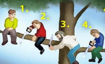 Un test psihologic uluitor: cine e cea mai proastă persoană din copac?