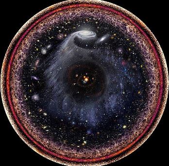 Un model straniu şi diferit al Universului! Este el finit, sferic, având materia situată doar în partea sa centrală?