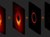 Impresionant! Cercetătorii obţin imagini din ce în ce mai clare ale găurilor negre