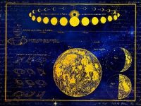 De ce multe servicii de informaţii, mari companii şi autorităţi folosesc în mod secret servicii de astrologie, dacă aceasta e considerată “pseudo-ştiinţă”?
