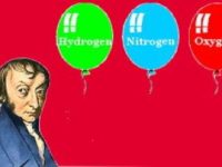 Legea lui Avogadro - o lege esenţială în chimie, descoperită de un jurist!