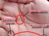 Aveţi o cruce mistică pe palmă? Semnificaţia ei reală